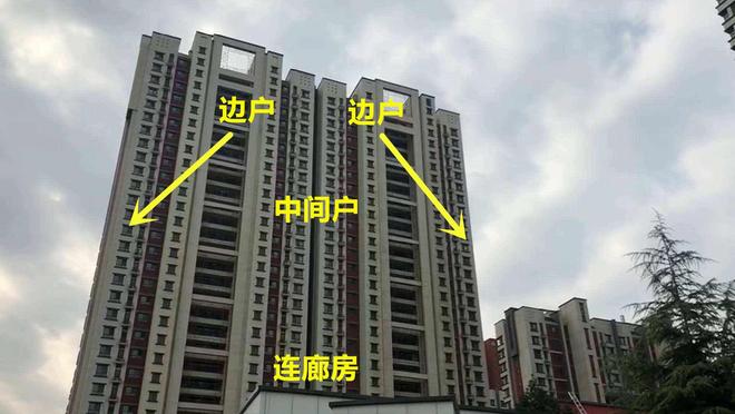 再买房？边户优势揭秘入住体验大不同！(图2)