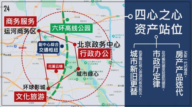这家开发商居然在样板间交付好生活｜瞰盘·精装(图21)