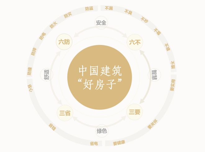 劲爆！这家央企首进上海就夺得第一？！(图3)