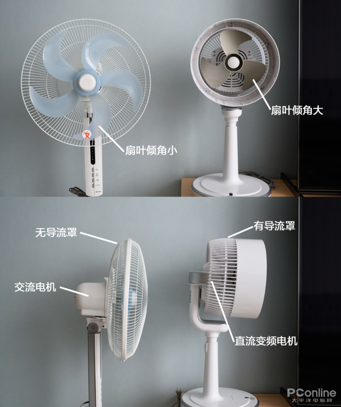 空气循环扇有用吗？用过后才发现真的好实用-太平洋电脑网(图2)