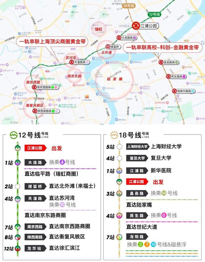 杨浦滨江展开“科创扇面”产城相融绘就“创新+生活”双秀带(图6)