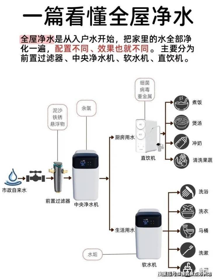 翡雲悦府售楼处电线)翡雲悦府售楼中心电话楼盘百科首页网站楼盘百科首页网站24小时热线电话(图11)