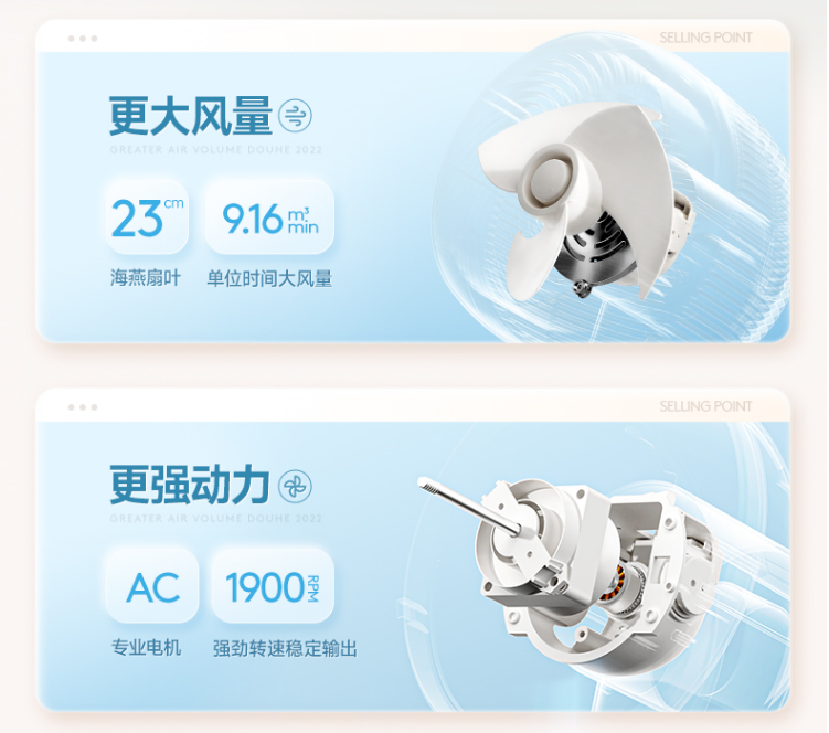 近似于自然风的循环风斗禾独角兽Unicorn伸缩循环扇XHD03使用评测(图13)