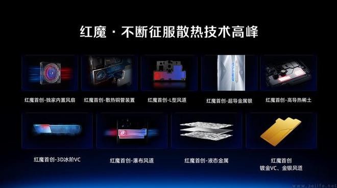 不止风冷+水冷红魔11Pro系列性能“黑科技”提前揭秘(图1)