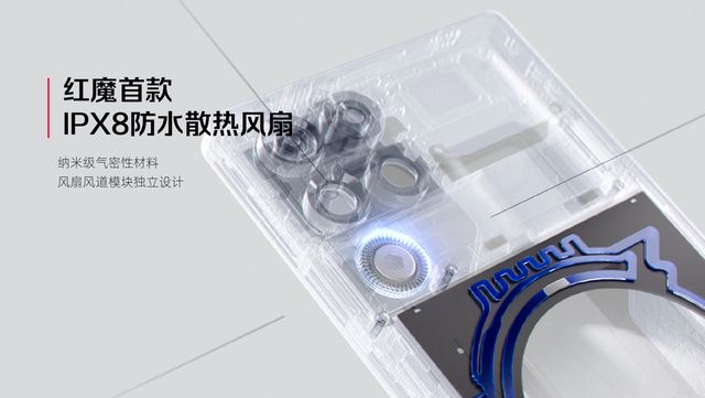 全球首款水冷手机即将登场红魔11Pro系列带来PC级散热黑科技(图6)