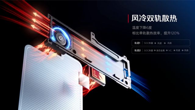 全球首款水冷手机即将登场红魔11Pro系列带来PC级散热黑科技(图7)
