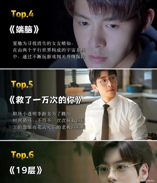 15部循环穿越神剧清单：剧情反转上头剧荒党直接码住！(图2)