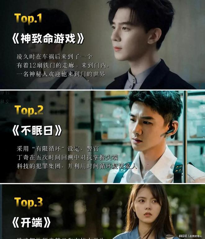 15部循环穿越神剧清单：剧情反转上头剧荒党直接码住！(图1)