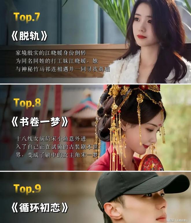 15部循环穿越神剧清单：剧情反转上头剧荒党直接码住！(图3)