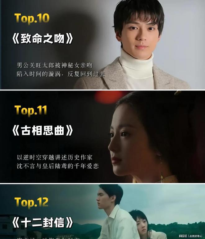 15部循环穿越神剧清单：剧情反转上头剧荒党直接码住！(图4)