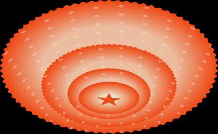 塑料循环“十五五”规划（2026-2030）发展重点与发展任务