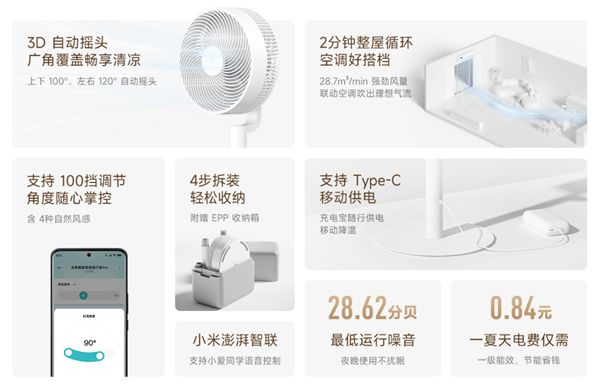 499元！米家智能变频循环扇Pro开售：Type-C接口一夏天仅需084元(图3)