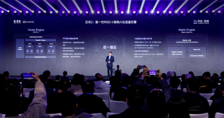 RISC-V冲入服务器CPU核心赛场玄铁C950定义高性能标杆(图3)