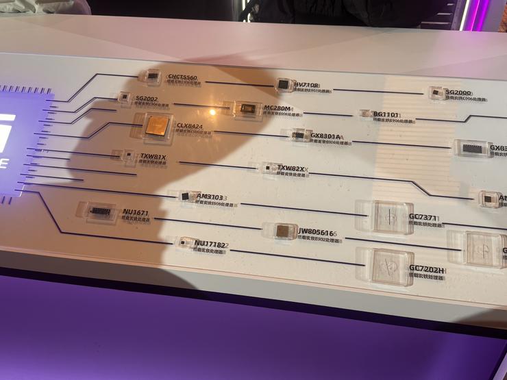 RISC-V冲入服务器CPU核心赛场玄铁C950定义高性能标杆(图6)
