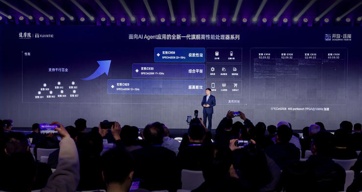 RISC-V冲入服务器CPU核心赛场玄铁C950定义高性能标杆(图4)
