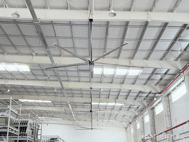 哪些场所适合使用工业风扇？(图1)