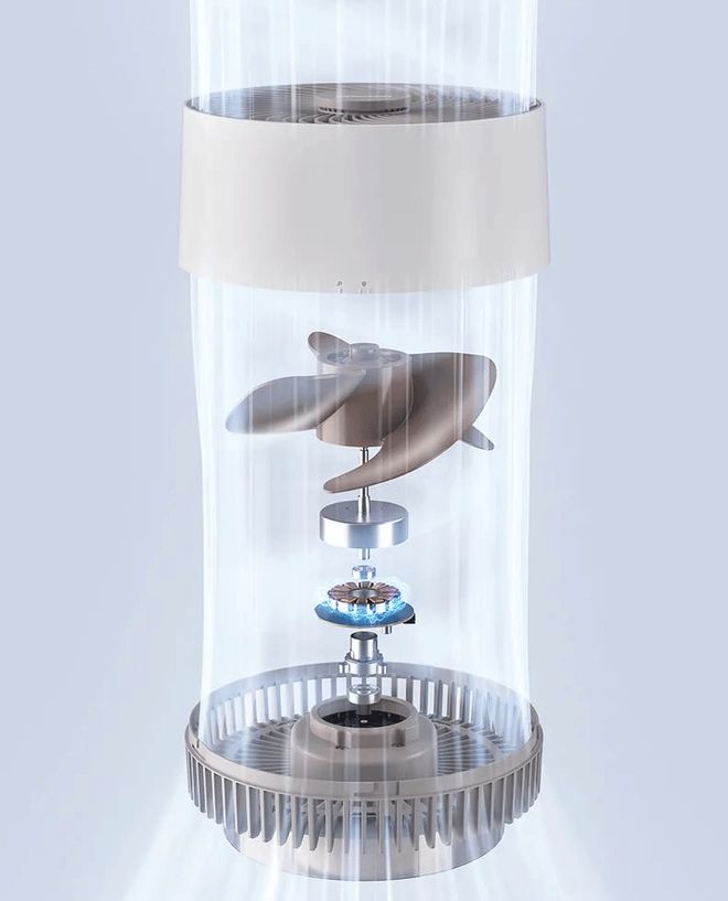 这才是风扇中的高档货！既是循环扇也是落地台灯还能消毒杀菌！(图6)