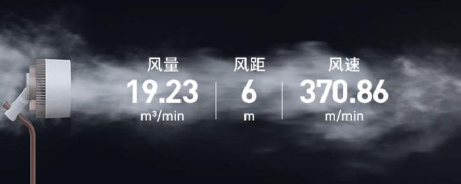 这才是风扇中的高档货！既是循环扇也是落地台灯还能消毒杀菌！(图7)