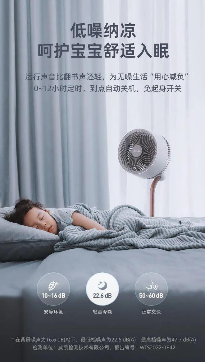 这才是风扇中的高档货！既是循环扇也是落地台灯还能消毒杀菌！(图19)