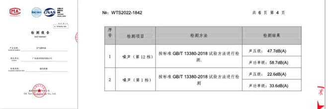 这才是风扇中的高档货！既是循环扇也是落地台灯还能消毒杀菌！(图20)