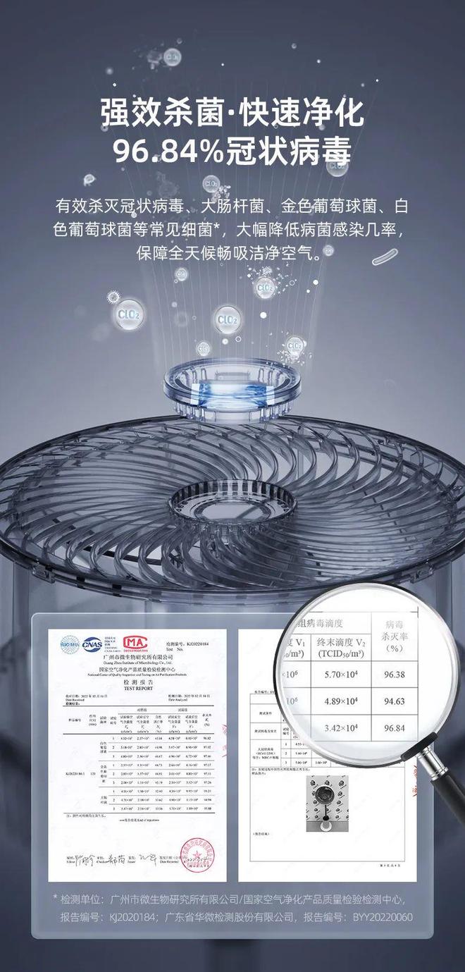 这才是风扇中的高档货！既是循环扇也是落地台灯还能消毒杀菌！(图25)