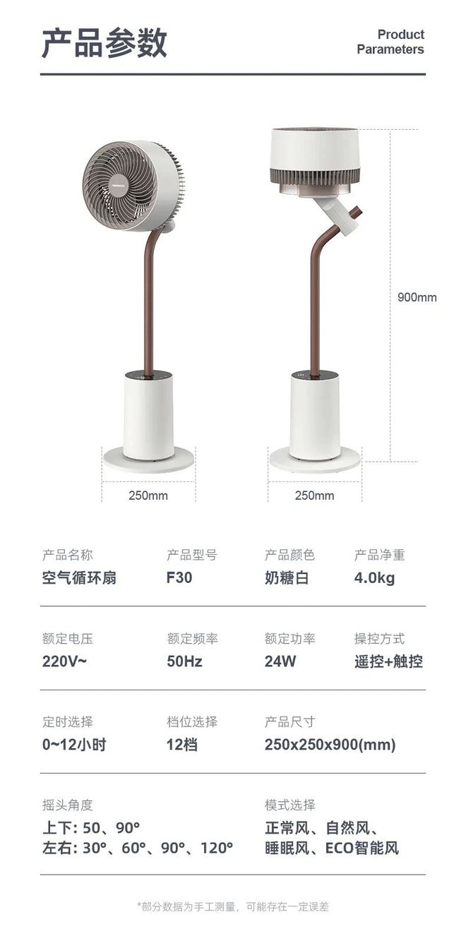 这才是风扇中的高档货！既是循环扇也是落地台灯还能消毒杀菌！(图34)