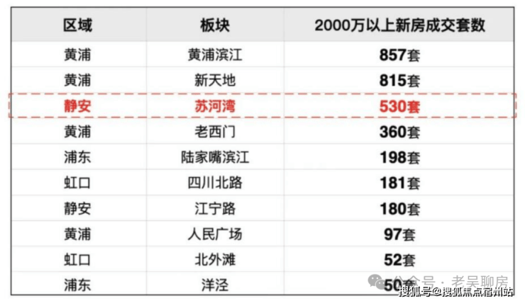 悦97售楼处电线销售中心(售楼处)-悦97楼盘欢迎您-地址-价格-户型-小区环境-楼盘详情-交房时间-周边配套-电话(图1)