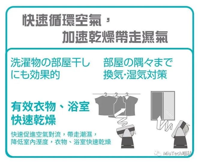 夏天来了空气循环扇畅销你会买账么？(图7)